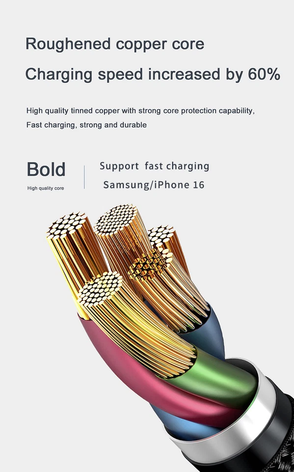 USB A to Type C Cable 3A Fast Charger Braided 1M 2M for Android Samsung Lead - Image 2 of 4