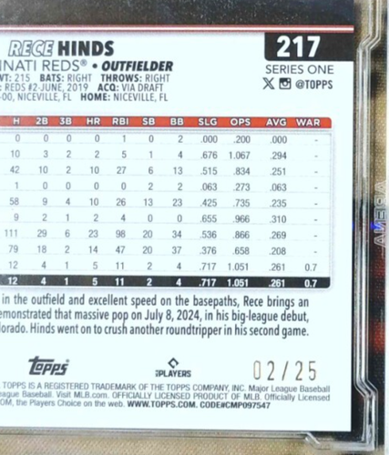2025 TOPPS SERIES 1 RECE HINDS #217 SPRING TRAINING ORANGE /25 AC MINT+ 9.5 - Bild 3 von 4