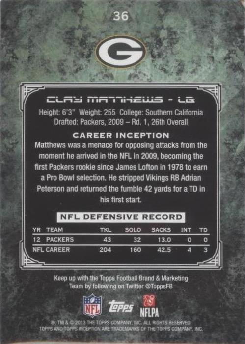 2013 Topps Inception Clay Matthews #36