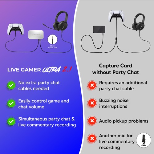 4K60 Capture Card with HDMI 2.1, Low Latency, 4K144/4K120 Passthrough, Game C... - Picture 3 of 9