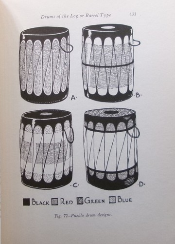 Bernard Mason DRUMS TOM-TOMS RATTLES First edition 1938 Music History & Craft HC - Picture 5 of 7