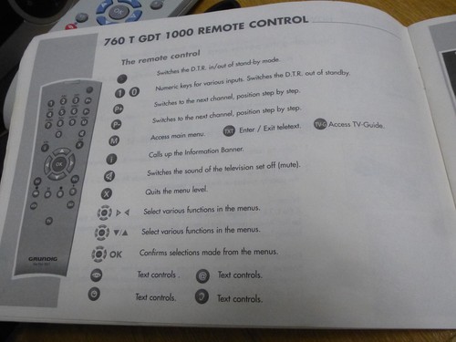 NEW💥GRUNDIG GDT1000 TV DIGITAL TV RECEVER & GENUINE REMOTE - Picture 16 of 22