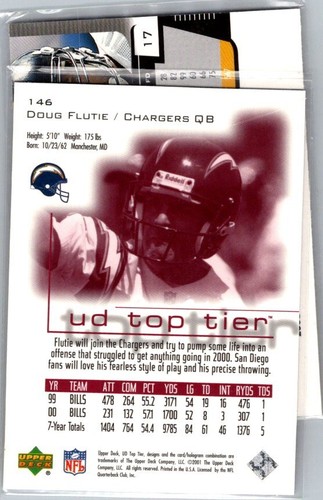 2001 Fleer Game Time #17 Jerome Bettis - Picture 2 of 2