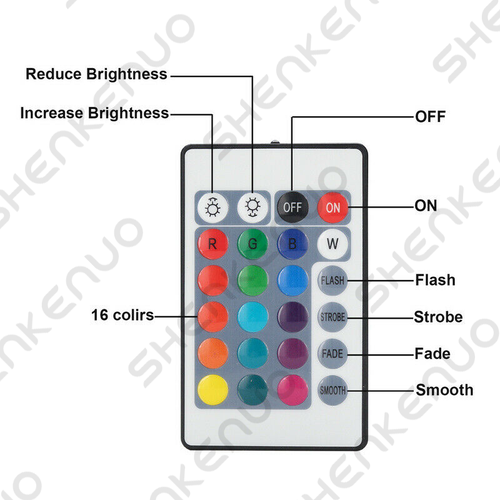 5M Waterproof 2835 RGB RV LED Camper Awning Boat Light Set w/IR Remote 24 key - Picture 8 of 12