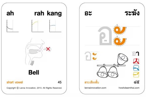 Learn Thai: Thai Consonants And Thai Vowels Flash Card Set Pair - Picture 6 of 8
