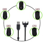 USB to Type C Mouse Cable Replacement Line Repair Wire Accessory for