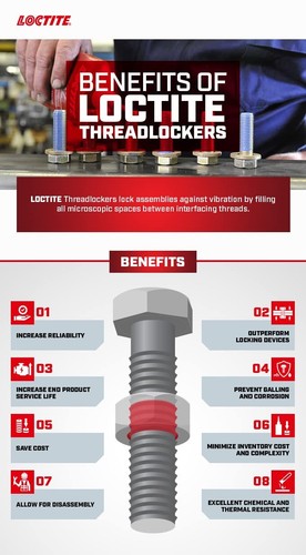 Loctite 88442 Red 272 High Temperature/Strength Thread Locker, 50 mL Bottle - Picture 2 of 3