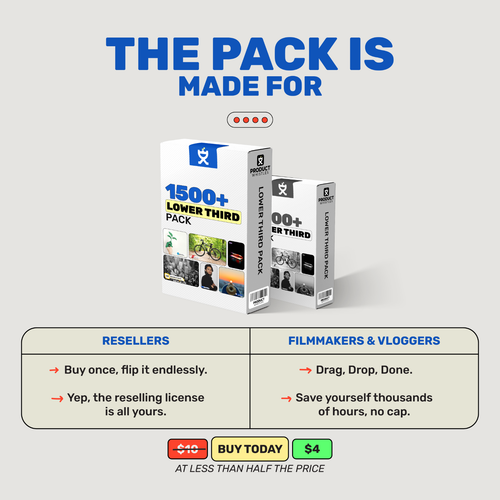 1,500 Pro Lower Thirds – Logo, Color-Coded, Animated – Instant Download! - Picture 4 of 4