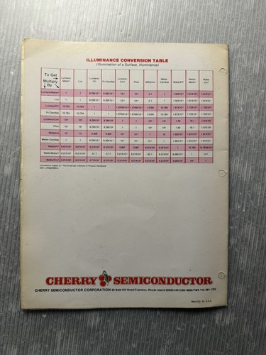 vintage CHERRY SEMICONDUCTOR CATALOG 1970s digital & linear integrated circuits - Picture 2 of 7