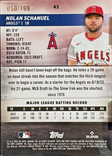 2024 Topps Stadium Club #42 Nolan Schanuel GREEN Foil 50/199 RC LA Angles - Picture 2 of 3