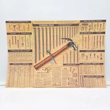 RARE Chevrolet Common Nails Poster – 1950s Super Service Dealer Chart