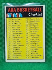 🏀1972-73 Topps ABA Basketball Checklist #248🏀 177-264 ~ "Not Checked" ~ VG-EX