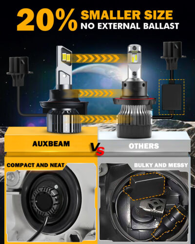 AUXBEAM Canbus LED Headlight High Low Fog For Dodge Ram 1500 2500 3500 2006-2008 - Picture 9 of 15