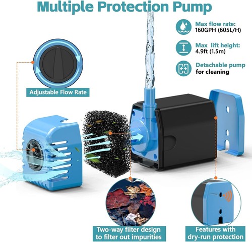 High-Efficiency Solar Powered Pump for Outdoor Water Features - 4.9 ft Lift - Picture 4 of 11