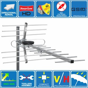 US-Digital-TV-Aerial-8-Element-HD-Freeview-Outdoor-Loft-Ariel-Arial-Antenna-4G