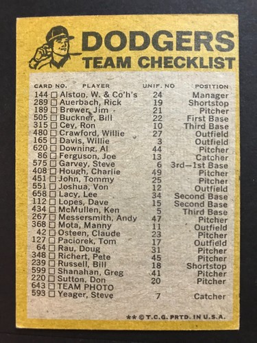 1974 Topps Team Checklist Red Border - Unmarked - You Pick - Multi-Card Discount - Picture 128 of 240
