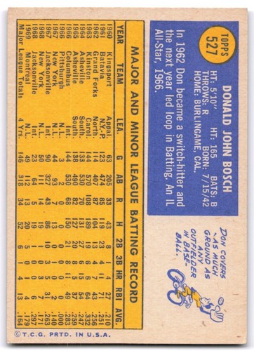 1970 Topps Don Bosch Montreal Expos #527 - Bild 2 von 2