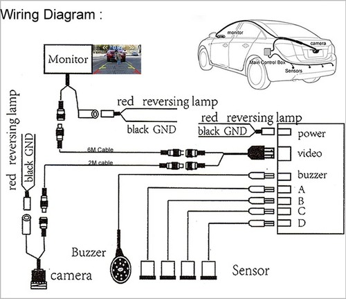 Car Video Parking Sensor Reverse Backup Radar Assistance Auto Parking Monitor - Picture 22 of 30