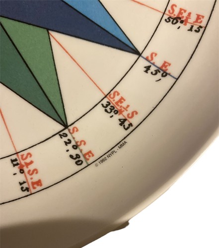 Design Imports/Melamine 12” Platter/ Compass/Made In Italy/1992 MMA - Picture 4 of 6