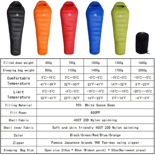 Very Warm Goose Down Filled Mummy Style Sleeping Bag Fit for Winter Thermal - Picture 6 of 44