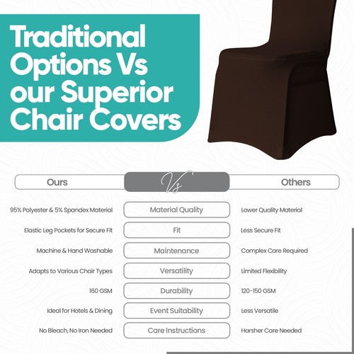 Esszimmer Stuhlhussen Schonbezug Sitzbezug Dehnbar Abnehmbar Hochzeit Party - Bild 266 von 322