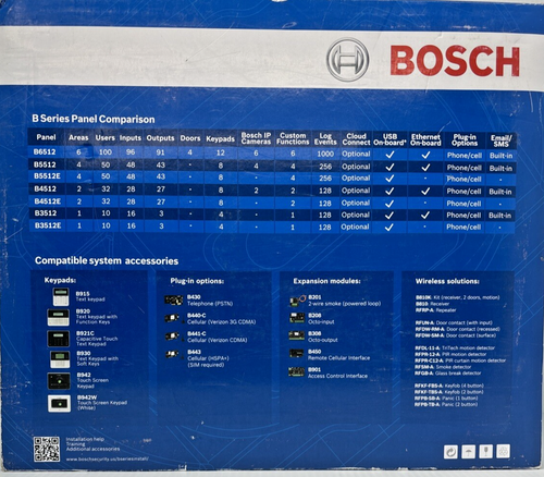 Bosch B Series Control Panel Kit | Intrusion & Fire Alarm System - Picture 2 of 2