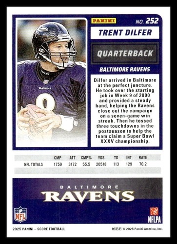 2025 Panini Score Football Pick Complete Your Set #251-300 1-100 RC Stars 🔥🏈🔥 - Picture 3 of 274