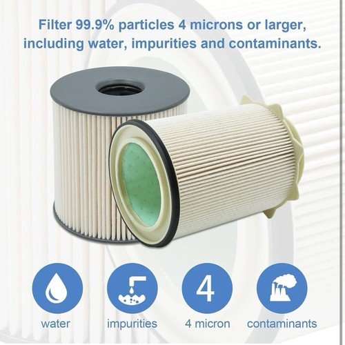 Diesel Fuel Filter Set For 2019-2022 Dodge Ram 6.7L Cummins 2500 3500 4500 5500 - Picture 5 of 15