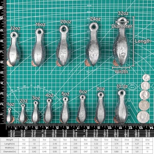 Bank Sinkers Blei Angelgewichte, 1-32oz/2LB, Süßwasser 1oz-5er Pack - Bild 2 von 7