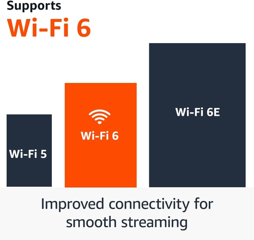 Amazon Fire TV Stick 4K (modelo más nuevo) con búsqueda Fire TV alimentada por Ai, Wi-Fi 6, - Imagen 4 de 6