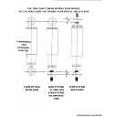 1963-1964 Pontiac Bonneville Gabriel Gas Front Shocks & Rear Air Shocks - Bild 3 von 3