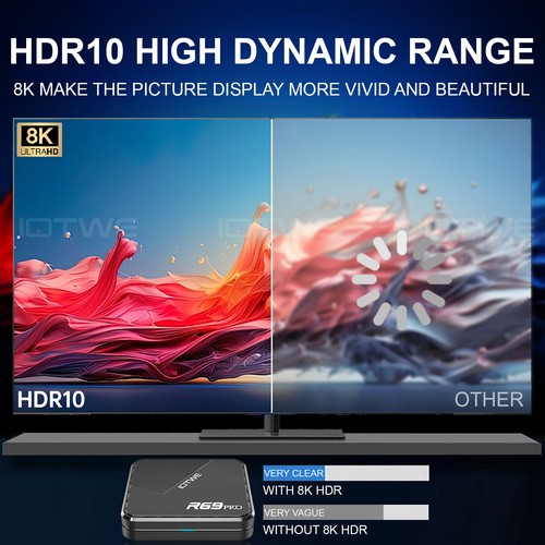 Native Android 14.0 8K HD TV BOX 64GB 1000M Smart WLAN6 Octa Quad BT NEW Netflix - Picture 10 of 12