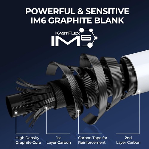 Lightweight 6' IM6 Graphite Fishing Combo with Centron Lite Reel - All Purpose - Picture 6 of 11