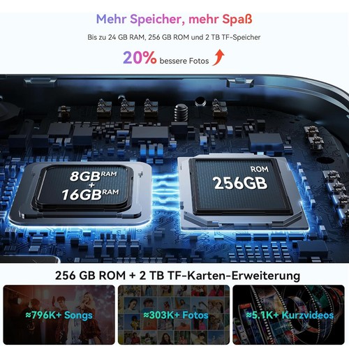 Blackview MEGA 2 Set 4G Tablette Android 12 Pouces 24Go+256Go 2K 9000mAh Netflix - Photo 10/12
