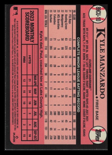 2024 Topps Chrome Update '89 Topps #89CU10 Kyle Manzardo - Foto 2 di 2