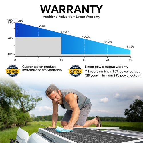 400W 12V Flexible Solar Panel Mono Caravan Camping Home Battery Charging Boat RV - Picture 8 of 16