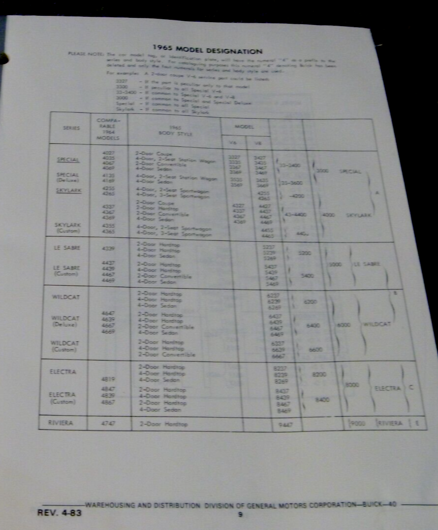 Imagen 3 de 6