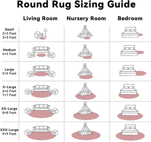Fluffy Non-Slip Round Rug - 9x9 Feet Machine Washable for Bedroom & Living Room - Picture 8 of 8