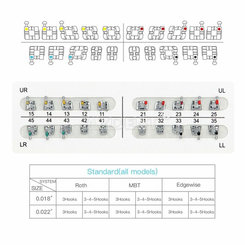 100Pack AZDENT Dental Orthodontic Brackets Braces Standard MBT 022 Hooks 3-4-5 - Picture 10 of 16