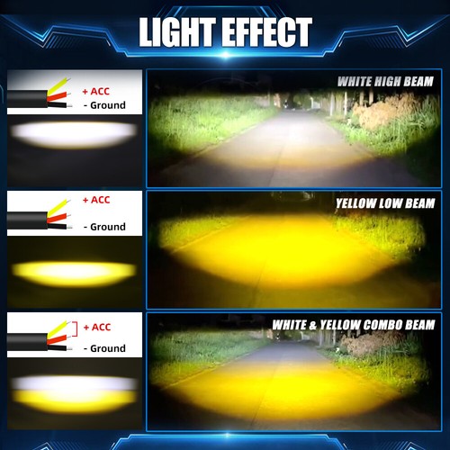 2x LED Motorcycle Spot Light Headlight Driving Fog Auxiliary Lamp Yellow White - Bild 4 von 15