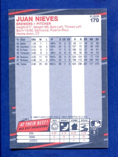 1988 FLEER PICK YOUR CARD COMPLETE YOUR SET 1-220 - Picture 341 of 441