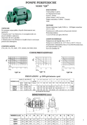 Elektropumpe Pumpe Autoklav Peripherie QB 70 PS 0,75 - Bild 3 von 3