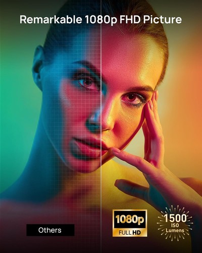 XGIMI Horizon: Proyector FHD 1080p con Altavoz Harman Kardon y Android TV 10 - Imagen 2 de 11