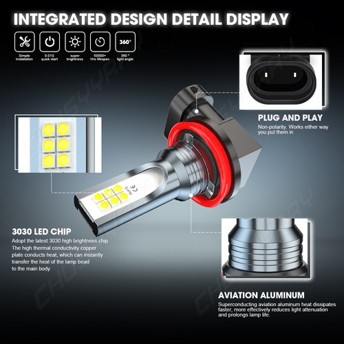 CHUSYRAY H11/H8/H9 Kit conversione lampadine fendinebbia LED super bianco 6000K 6000LM - Foto 10 di 14