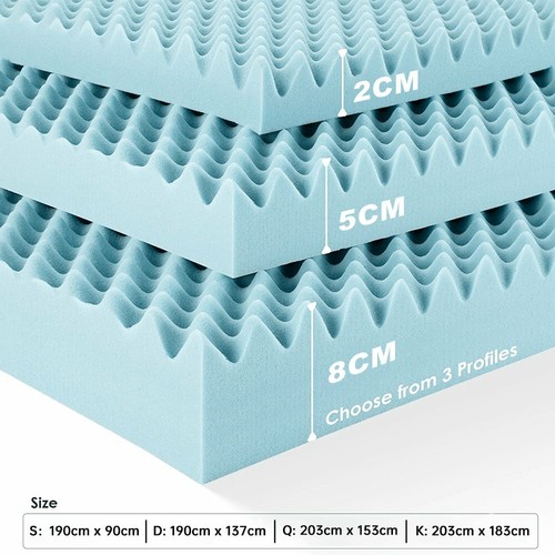 Cooling Gel Mattress Topper 7 Zone Matress Toppers Pad Queen King Double Single - Picture 21 of 21