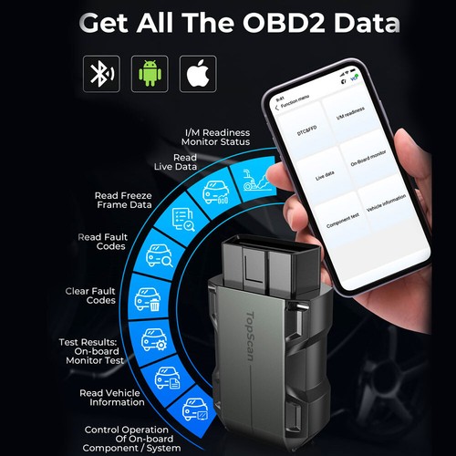 2025 HOT! TOPSCAN PRO OBD2 Bidirectional Scanner Car Diagnostic Tool KEY CODING - Picture 10 of 24