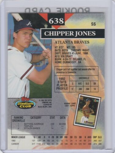 CHIPPER JONES Topps Stadium Club TSC BASEBALL ROOKIE CARD Atlanta Braves RC - Bild 2 von 2