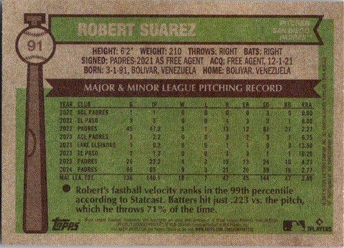 Béisbol Topps Heritage 2025 - Tú eliges - Completa tu conjunto - #1-250 - Imagen 97 de 266
