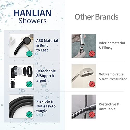 HIGH PRESSURE SHOWER HEAD with 3 Spray Settings Showerhead Hose Black HANLIAN - Picture 4 of 7