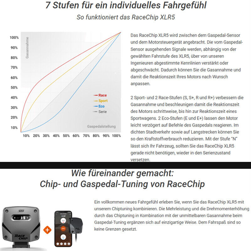 Bild 4 von 5
